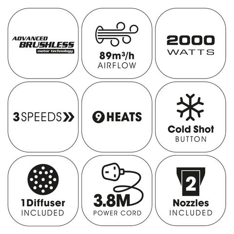 ETI - Maestro ETI - Maestro